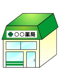パークハイツ ドラッグストア：三ﾂ沢薬局　753m